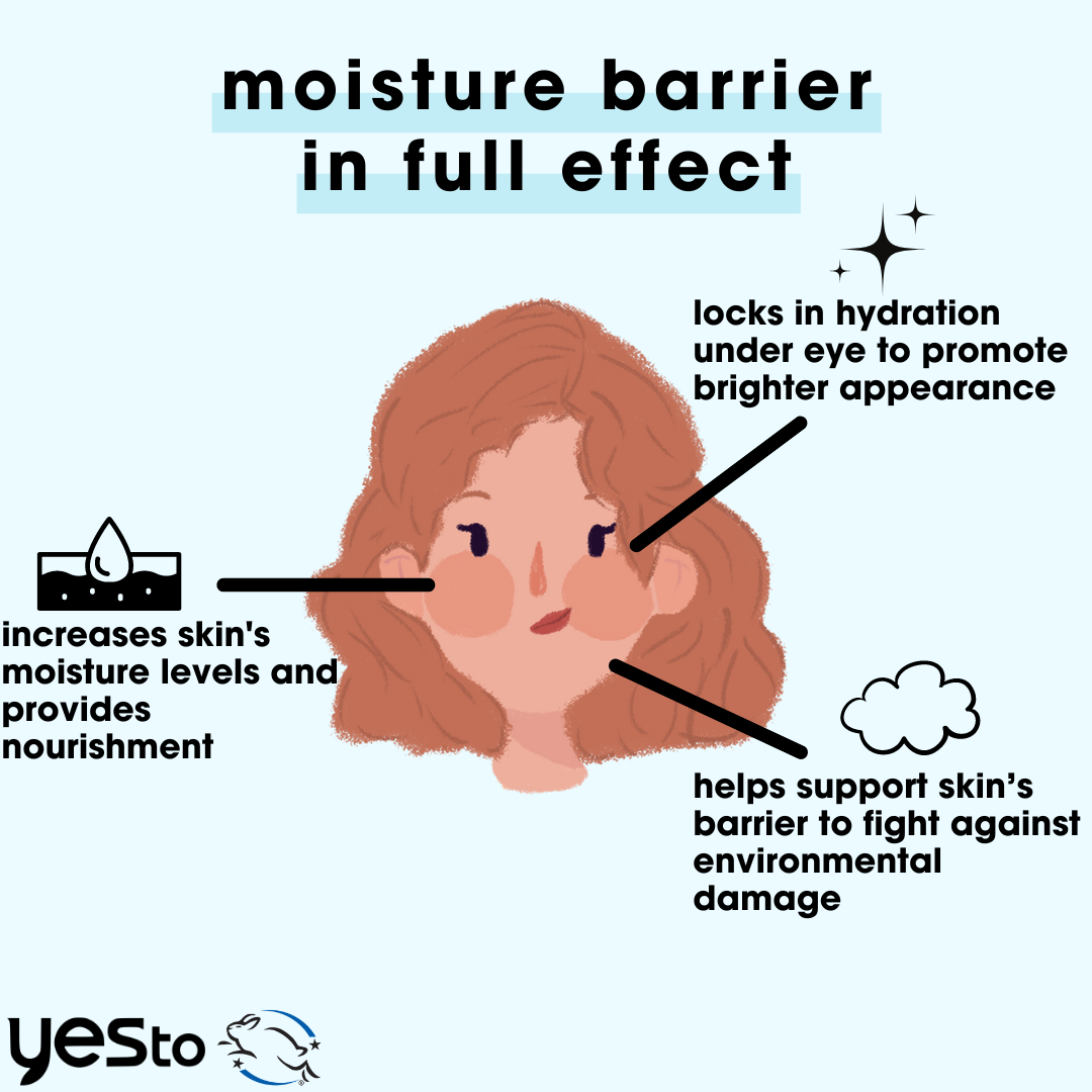 moisture barrier booster awakening hydration eye concentrate with hyaluronic acid, caffeine, and avocado oil
